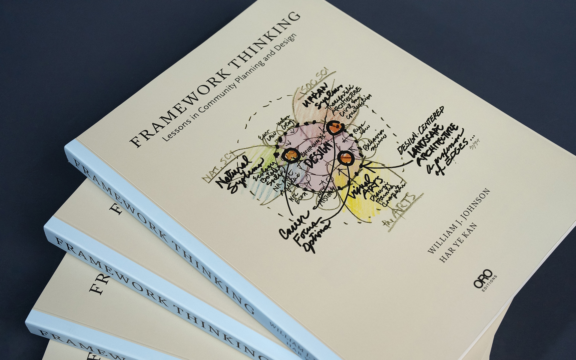 Framework Thinking cover. Book design by Pablo Mandel.